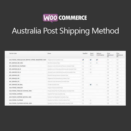 WooCommerce-Australia-Post-Shipping-Method.jpg